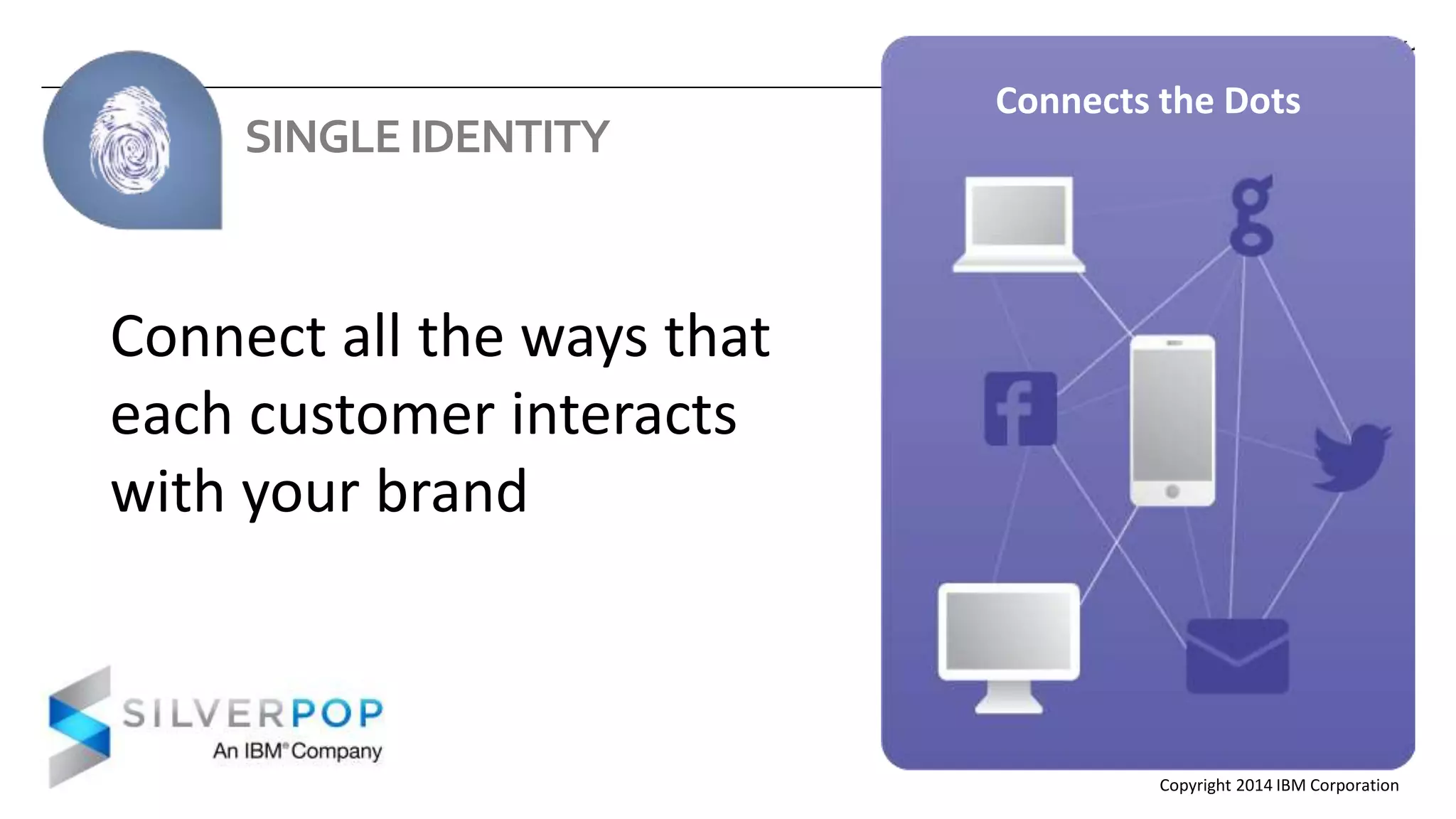 Copyright 2014 IBM Corporation
Connects the Dots
Connect all the ways that
each customer interacts
with your brand
SINGLE IDENTITY
 