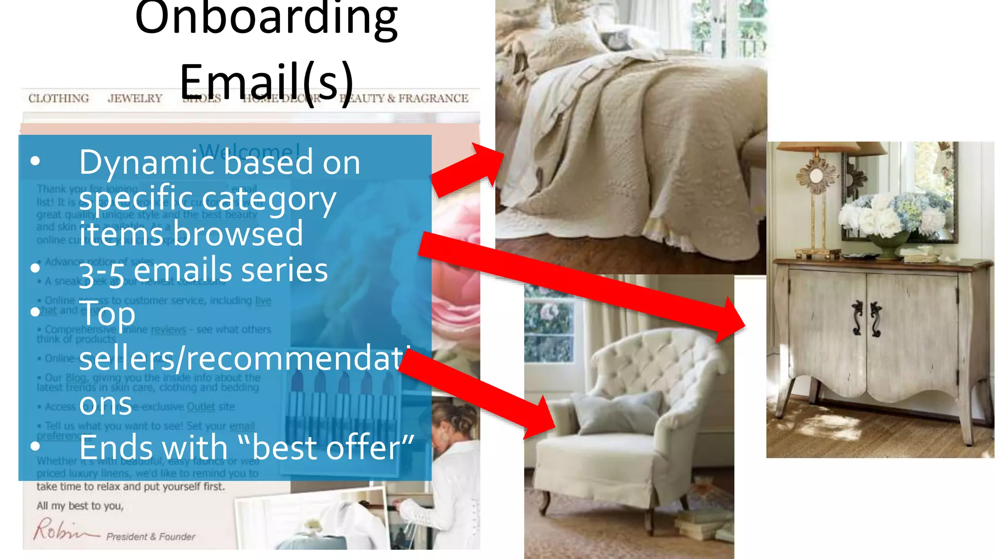 Welcome!
Onboarding
Email(s)
• Dynamic based on
specific category
items browsed
• 3-5 emails series
• Top
sellers/recommendati
ons
• Ends with “best offer”
 