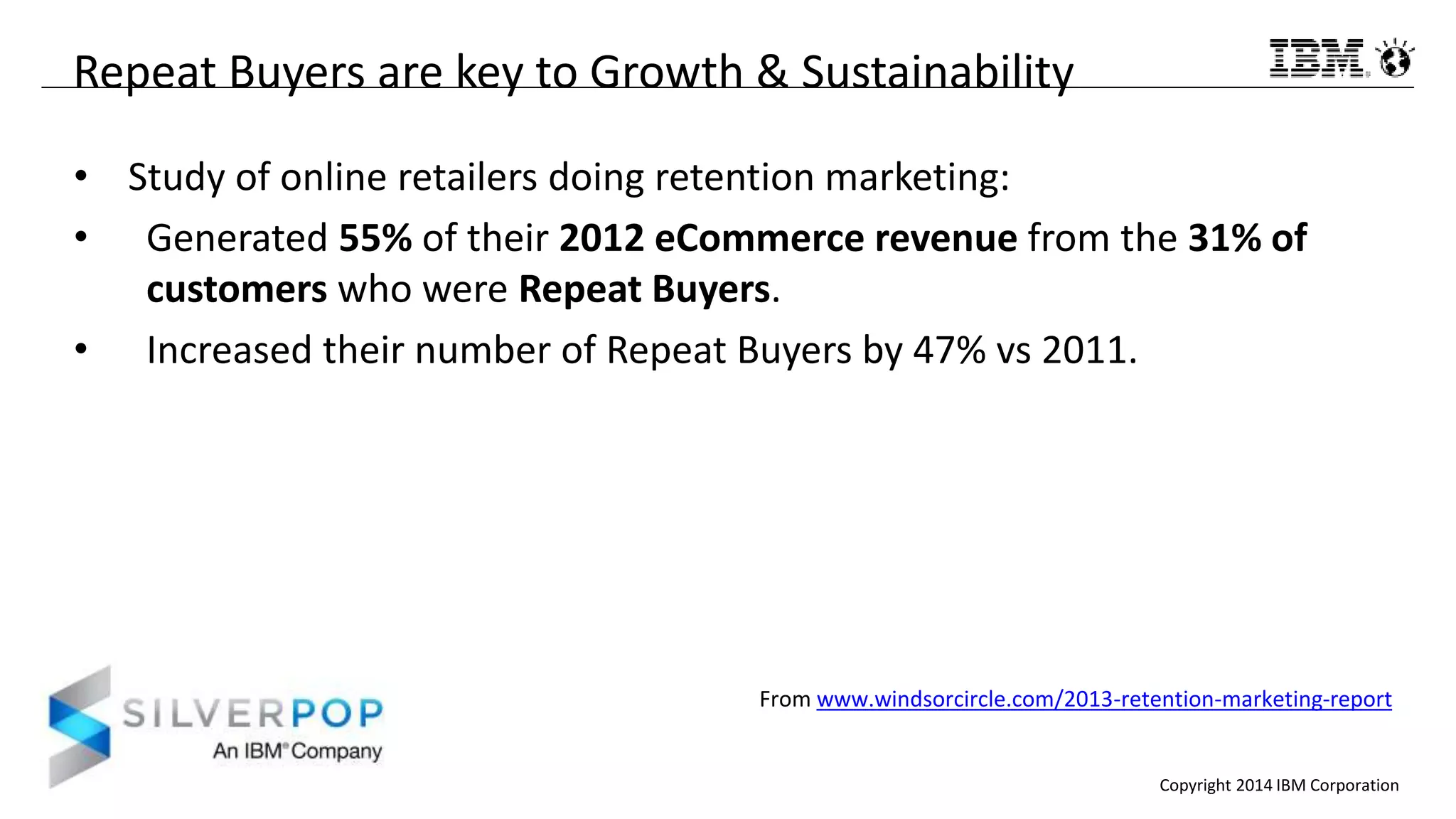 Copyright 2014 IBM Corporation
Repeat Buyers are key to Growth & Sustainability
• Study of online retailers doing retention marketing:
• Generated 55% of their 2012 eCommerce revenue from the 31% of
customers who were Repeat Buyers.
• Increased their number of Repeat Buyers by 47% vs 2011.
From www.windsorcircle.com/2013-retention-marketing-report
 