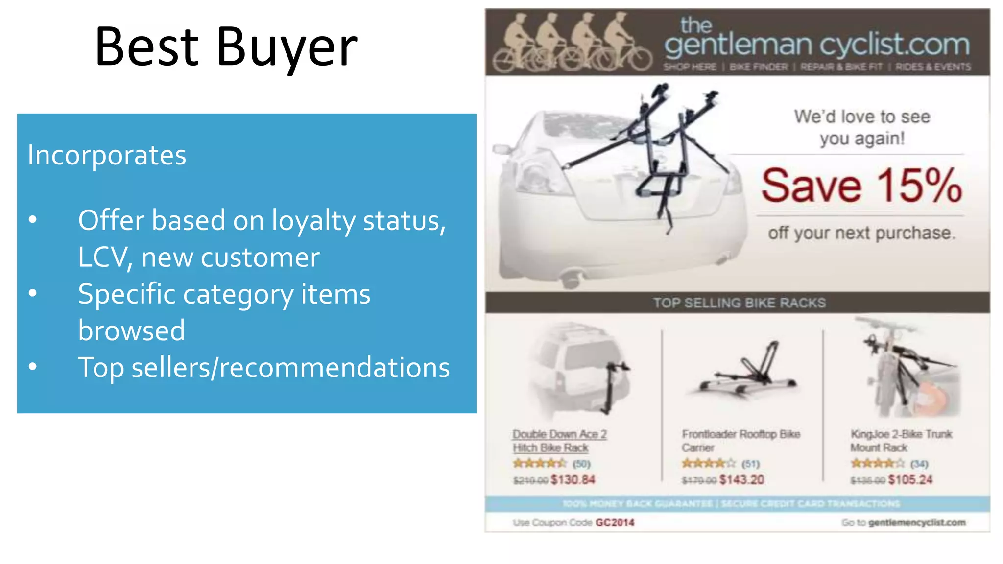 Incorporates
• Offer based on loyalty status,
LCV, new customer
• Specific category items
browsed
• Top sellers/recommendations
Best Buyer
 