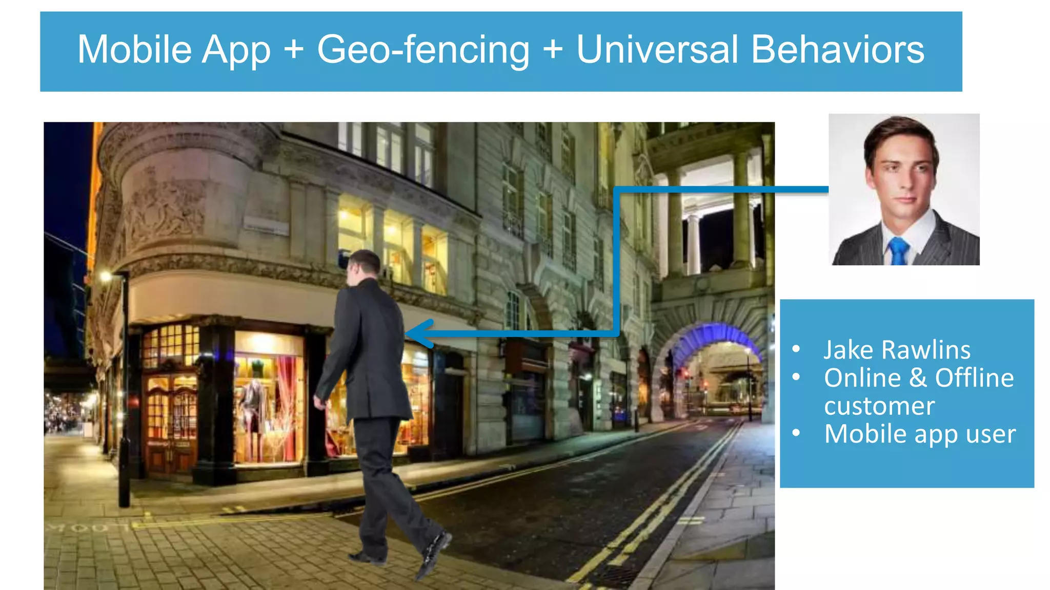 • Jake Rawlins
• Online & Offline
customer
• Mobile app user
Mobile App + Geo-fencing + Universal Behaviors
 