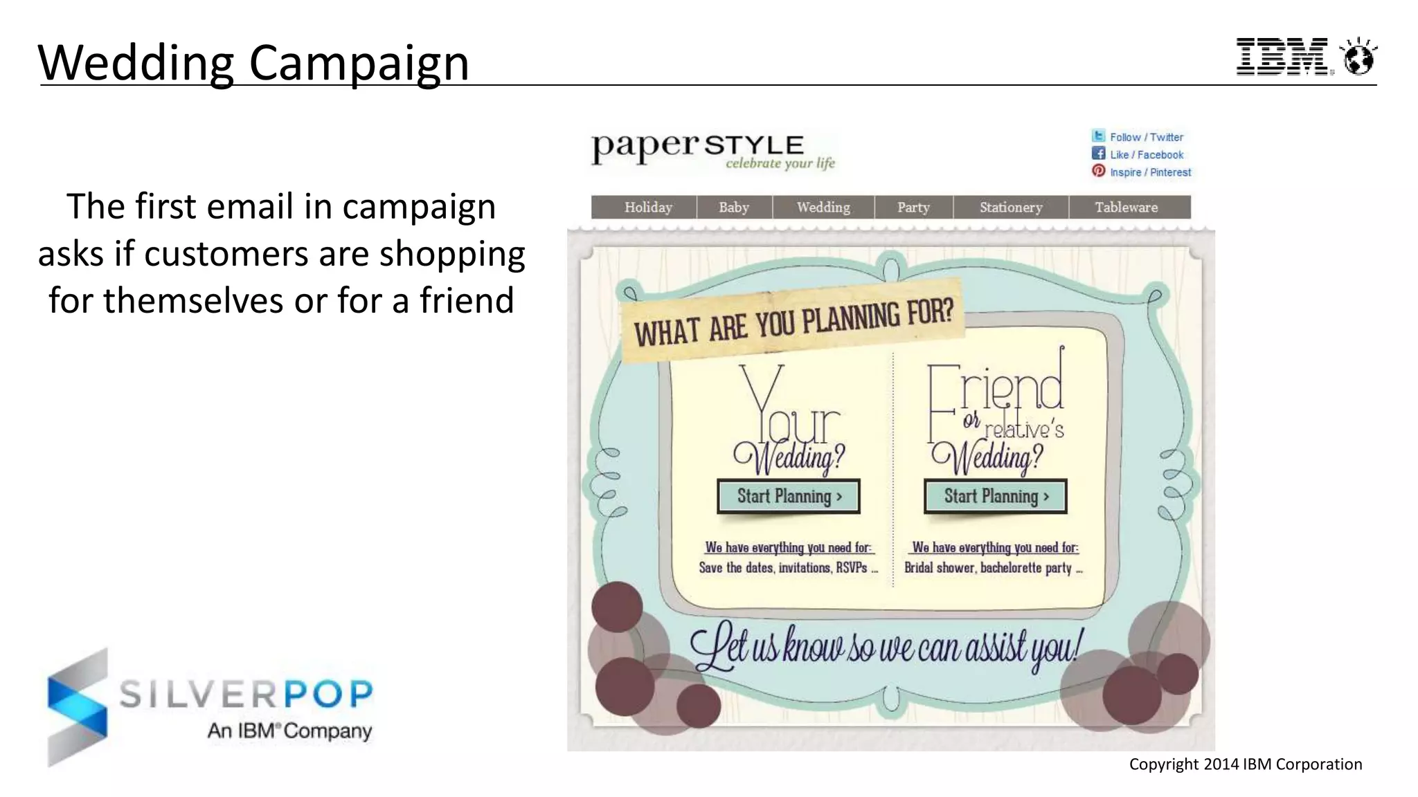 Copyright 2014 IBM Corporation
Wedding Campaign
The first email in campaign
asks if customers are shopping
for themselves or for a friend
 