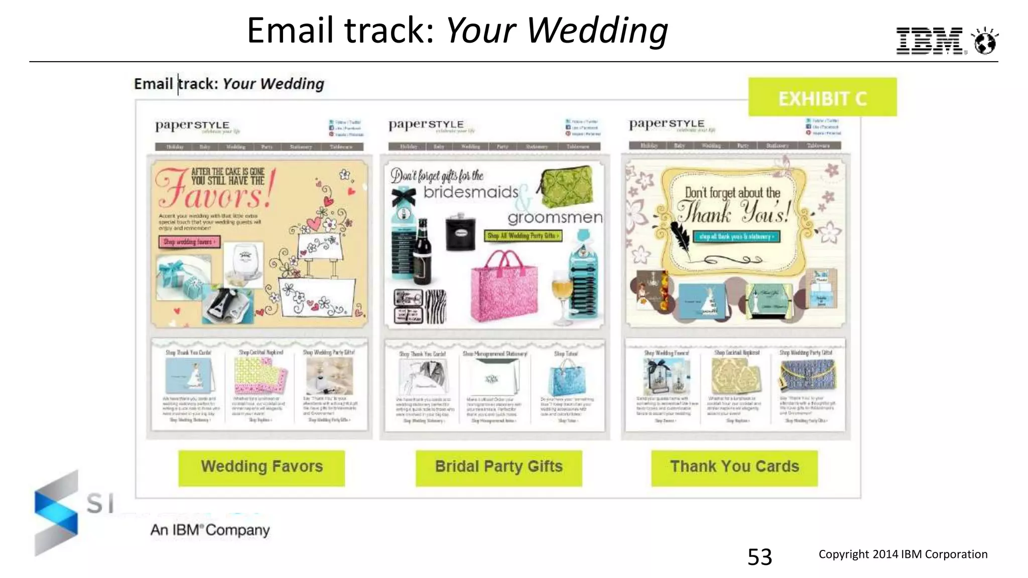 Copyright 2014 IBM Corporation
53
Email track: Your Wedding
 