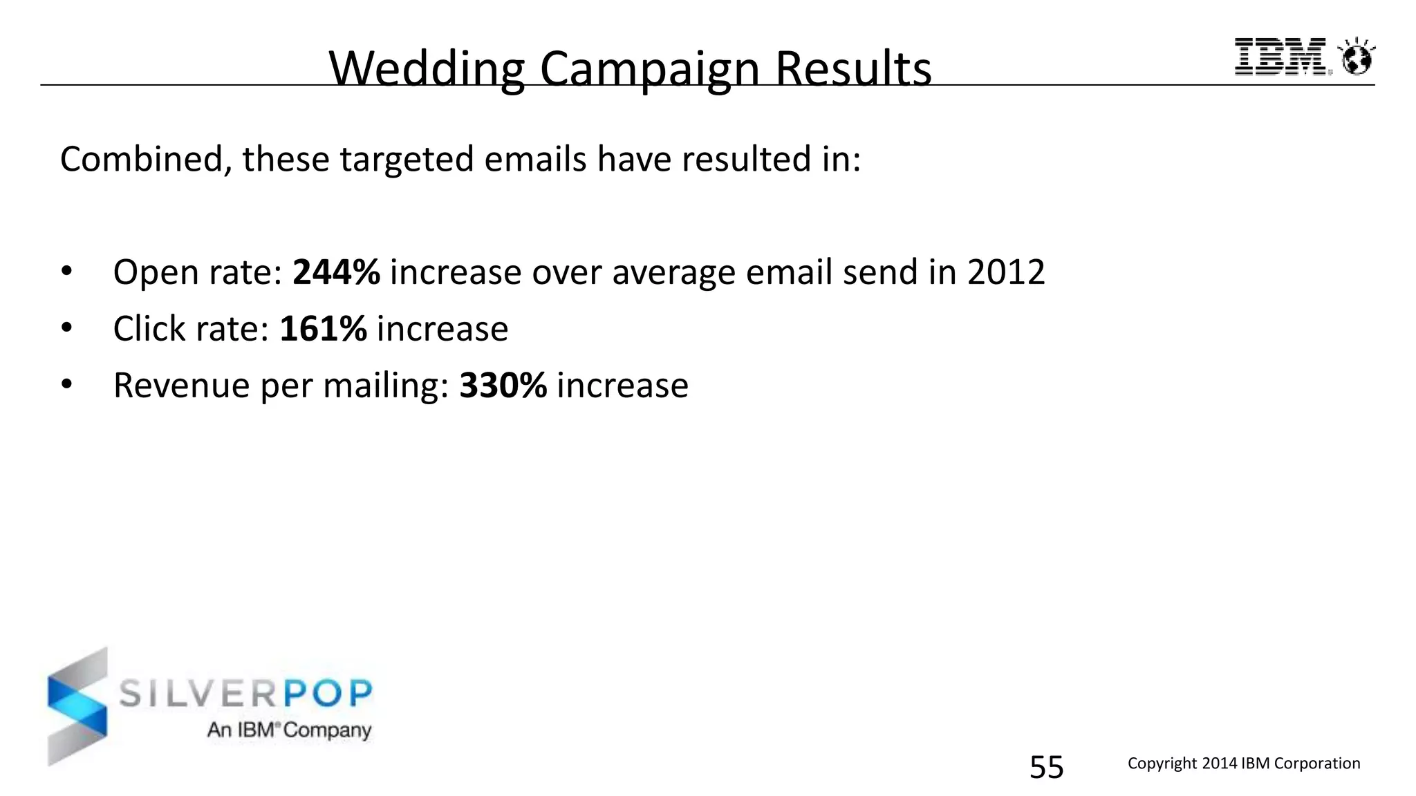 Copyright 2014 IBM Corporation
55
Wedding Campaign Results
Combined, these targeted emails have resulted in:
• Open rate: 244% increase over average email send in 2012
• Click rate: 161% increase
• Revenue per mailing: 330% increase
 
