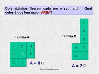 Dois vizinhos fizeram cada um o seu jardim. Qual deles é que tem maior  ÁREA ? 1 2 3 4 5 6 7 8 A = 8   1 2 3 4 5 6 7 A = 7   Silmara Robles Escorsin Família A Família B 