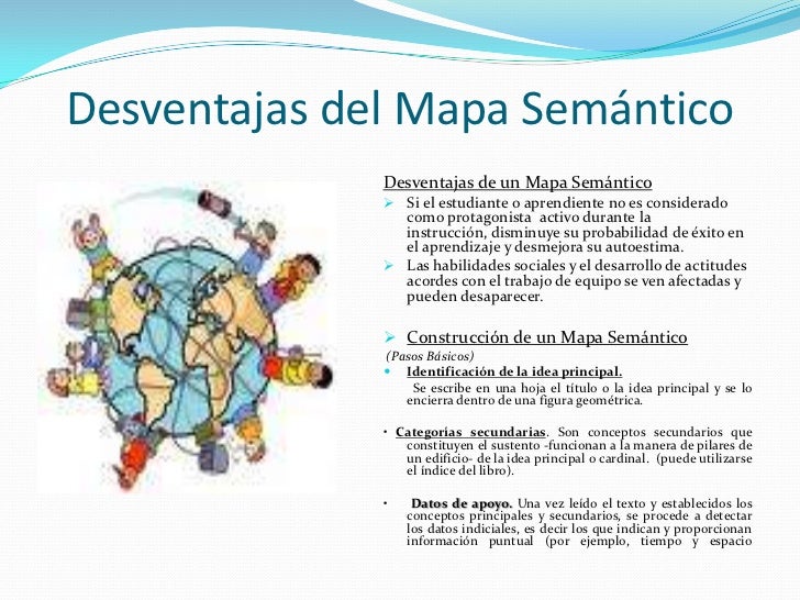 preguntas literales preguntas literales exploratorias y mapas sem 225 nticos preguntas literales preguntas literales exploratorias y mapas sem 225 nticos