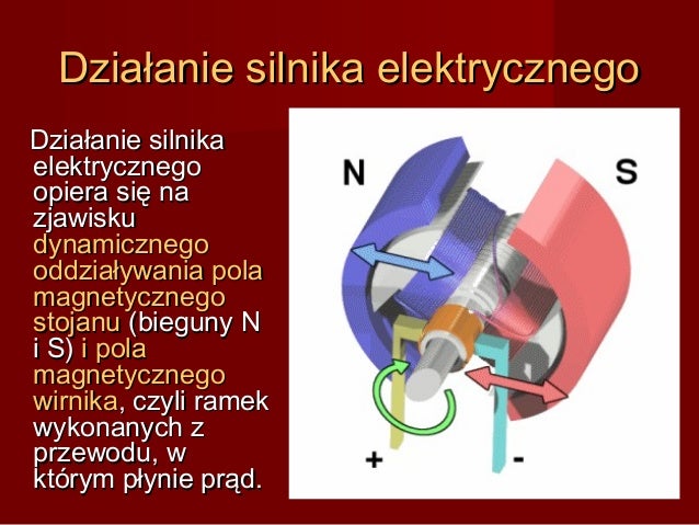 Silnik Elektryczny Fizyka Klasa 8 Silnik elektryczny