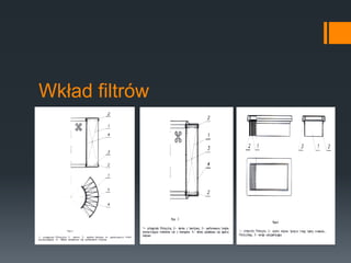 Wkład filtrów
 