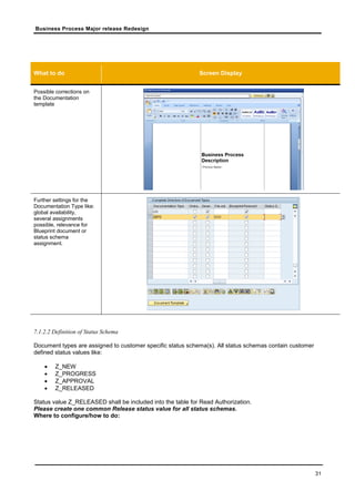 silo.tips_business-process-redesign-in-sap-solution-manager-application-lifecycle-management.pdf