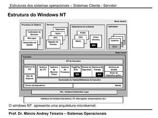 silo.tips_sistemas-operacionais.pdf