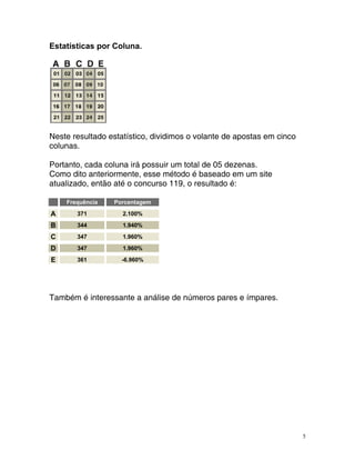 Estatís s por Co
tica luna.
este resultado estatístico, dividimos o volante de apostas em c
N inco
olunas.
ortanto, cada coluna irá possuir um total de 05 dezenas.
omo dito anteriormente, esse método é baseado em um site
tualizado, então até o concurso 119, o resultado é:
c
P
C
a
Frequência Porcentagem
A 371 2.100%
B 344 1.940%
C 347 1.960%
D 347 1.960%
E 361 -6.960%
ambém é interessante a análise de números pares e ímpares.
T
5
 