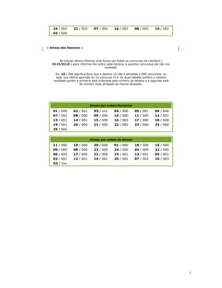 24 / 002 22 / 002 07 / 002 16 / 002 08 / 002 19 / 002
03 / 000
:: Atraso das Dezenas ::
No estudo mo p on to
abaixo fize s uma busca or todos os c cursos da Lo Fácil (
0115/0119 ) r- da an os
para informa lhe sobre ca dezena, a qu tos concurs ela não era
sorteada.
Ex: 10 / 000 significa dize ena 10 não é sorteada a 000 concursos, ou
r que a dez
seja, sua última aparição foi no concurso 119. As duas tabelas exibem o mesmo
resultado porém a primeira está ordenada pelo número da dezena e a segunda está
do número mais atrasado ao menos atrasado.
Atraso por ordem Numérica
01 / 000 02 / 001 03 / xxx 04 / 000 05 / 001 06 / 000
07 / 002 08 / 000 09 / 000 10 / 000 11 / 000 12 / 001
13 / 001 14 / 001 15 / 000 16 / 003 17 / 000 18 / 000
19 / 001 20 / 000 21 / 000 22 / 000 23 / 000 24 / 000
25 / 002
Atraso por ordem de Atraso
11 / 000 10 / 000 20 / 000 01 / 000 18 / 000 15 / 000
09 / 000 08 / 000 23 / 000 24 / 000 04 / 000 22 / 000
06 / 000 17 / 000 21 / 000 19 / 001 13 / 001 05 / 001
02 / 001 12 / 001 14 / 001 25 / 002 07 / 002 16 / 003
03 / xxx
7
 