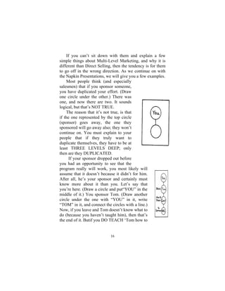 16
If you can’t sit down with them and explain a few
simple things about Multi-Level Marketing, and why it is
different than Direct Selling, then the tendency is for them
to go off in the wrong direction. As we continue on with
the Napkin Presentations, we will give you a few examples.
Most people think (and especially
salesmen) that if you sponsor someone,
you have duplicated your effort. (Draw
one circle under the other.) There was
one, and now there are two. It sounds
logical, but that’s NOT TRUE.
The reason that it’s not true, is that
if the one represented by the top circle
(sponsor) goes away, the one they
sponsored will go away also; they won’t
continue on. You must explain to your
people that if they truly want to
duplicate themselves, they have to be at
least THREE LEVELS DEEP; only
then are they DUPLICATED.
If your sponsor dropped out before
you had an opportunity to see that the
program really will work, you most likely will
assume that it doesn’t because it didn’t for him.
After all, he’s your sponsor and certainly must
know more about it than you. Let’s say that
you’re here. (Draw a circle and put“YOU” in the
middle of it.) You sponsor Tom. (Draw another
circle under the one with “YOU” in it, write
“TOM” in it, and connect the circles with a line.)
Now, if you leave and Tom doesn’t know what to
do (because you haven’t taught him), then that’s
the end of it. Butif you DO TEACH ‘Tom how to
 