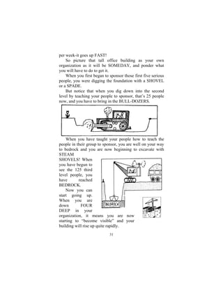 31
per week-it goes up FAST!
So picture that tall office building as your own
organization as it will be SOMEDAY, and ponder what
you will have to do to get it.
When you first began to sponsor those first five serious
people, you were digging the foundation with a SHOVEL
or a SPADE.
But notice that when you dig down into the second
level by teaching your people to sponsor, that’s 25 people
now, and you have to bring in the BULL-DOZERS.
When you have taught your people how to teach the
people in their group to sponsor, you are well on your way
to bedrock and you are now beginning to excavate with
STEAM
SHOVELS! When
you have begun to
see the 125 third
level people, you
have reached
BEDROCK.
Now you can
start going up.
When you are
down FOUR
DEEP in your
organization, it means you are now
starting to “become visible” and your
building will rise up quite rapidly.
 