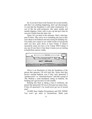 32
So, if you have been in the business for several months,
and don’t see anything happening, don’t get discouraged;
it’s just that the foundation is still under construction. It’s
sort of like the gold prospector who spent months and
months digging a mine, only to give up and quit when he
was just 6 inches from the main vein.
Again, let’s go back to the salesman. That’s what hap-
pens to them. They move on to something else just as they
were about to hit bedrock and start seeing the building rise.
You really can’t expect to see visible results of real growth
until you have gone down at least 4-deep. It doesn’t
necessarily mean you have to be 5-deep AND 4-deep; if
any one of your lines is four deep it means you are starting
to build floors and are visible.
Above is an illustration of what the foundation of the
person that sponsors 130 will look like. Notice that they
haven’t reached bedrock even if they each sponsored 5
“product-users” or “wholesale-buyers” and had a group of
780. Without a solid foundation sitting on bedrock, the
building can’t get too tall or it will crumble.
Relating this back to taking a trip to California, the
person that sponsored 130 was in first gear too many times.
If they all sponsored 5, he would never get out of second
gear!
LEARN these Napkin Presentations and USE THEM!
You won’t get stuck in Second-Gear. Build your
 