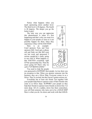 56
Notice what happens when you
teach sponsoring down another level.
The third level is 20 degrees. The fourth
is 40 degrees. The deeper you go the
hotter it gets!
The only way you can appreciate
this phenomenon is when it’s first
happening-and that’s why you want it to
happen to your people as soon as it can
possibly happen for them. Once they
experience it they will be EXCITED!
Here is an example:
Carol sponsors Tom, and Tom
sponsors Bill. Carol gets a phone
call and finds out that Bill went
out last week and sponsored 5
serious people-he’s really going
to run with it! What happens is,
that EXCITES everybody right
UP the sponsorship line. Note the
arrow going UP That’s why we
call it “UP MOTIVATION.”
You need to help the people
you sponsored to SUPPORT their people. Let me show you
an exception to that. When you sponsor someone into the
business, they are a Silver Ship. Everyone comes in as a
Silver. They’re excited, but they haven’t gotten serious yet.
Everybody has at least one friend. Get together with
your people-help them to sponsor some of their friends who
come in as Silver ships. SUPPORT your people as they
help their friends to sponsor more friends on down-line 3 or
more deep. All of a sudden, down line there somewhere,
you will find someone who turns out to be a GOLD SHIP
Here is what you do: Go down and work with that GOLD-
 