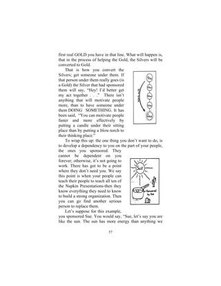 57
first real GOLD you have in that line. What will happen is,
that in the process of helping the Gold, the Silvers will be
converted to Gold.
That is how you convert the
Silvers; get someone under them. If
that person under them really goes (is
a Gold) the Silver that had sponsored
them will say, “Hey! I’d better get
my act together . . .” There isn’t
anything that will motivate people
more, than to have someone under
them DOING SOMETHING. It has
been said, “You can motivate people
faster and more effectively by
putting a candle under their sitting
place than by putting a blow-torch to
their thinking place.”
To wrap this up: the one thing you don’t want to do, is
to develop a dependency to you on the part of your people,
the ones you sponsored. They
cannot be dependent on you
forever; otherwise, it’s not going to
work. There has got to be a point
where they don’t need you. We say
this point is when your people can
teach their people to teach all ten of
the Napkin Presentations-then they
know everything they need to know
to build a strong organization. Then
you can go find another serious
person to replace them.
Let’s suppose for this example,
you sponsored Sue. You would say, “Sue, let’s say you are
like the sun. The sun has more energy than anything we
 