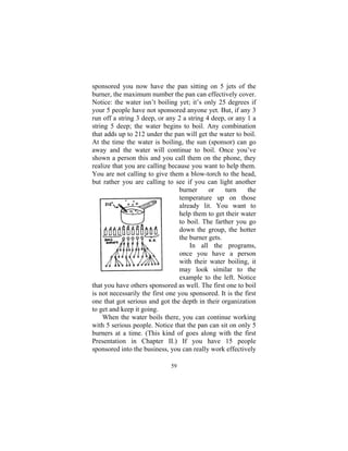 59
sponsored you now have the pan sitting on 5 jets of the
burner, the maximum number the pan can effectively cover.
Notice: the water isn’t boiling yet; it’s only 25 degrees if
your 5 people have not sponsored anyone yet. But, if any 3
run off a string 3 deep, or any 2 a string 4 deep, or any 1 a
string 5 deep; the water begins to boil. Any combination
that adds up to 212 under the pan will get the water to boil.
At the time the water is boiling, the sun (sponsor) can go
away and the water will continue to boil. Once you’ve
shown a person this and you call them on the phone, they
realize that you are calling because you want to help them.
You are not calling to give them a blow-torch to the head,
but rather you are calling to see if you can light another
burner or turn the
temperature up on those
already lit. You want to
help them to get their water
to boil. The farther you go
down the group, the hotter
the burner gets.
In all the programs,
once you have a person
with their water boiling, it
may look similar to the
example to the left. Notice
that you have others sponsored as well. The first one to boil
is not necessarily the first one you sponsored. It is the first
one that got serious and got the depth in their organization
to get and keep it going.
When the water boils there, you can continue working
with 5 serious people. Notice that the pan can sit on only 5
burners at a time. (This kind of goes along with the first
Presentation in Chapter II.) If you have 15 people
sponsored into the business, you can really work effectively
 