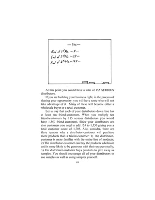 69
At this point you would have a total of 155 SERIOUS
distributors.
If you are building your business right, in the process of
sharing your opportunity, you will have some who will not
take advantage of it. Many of these will become either a
wholesale buyer or a retail customer.
Let us say that each of your distributors down line has
at least ten friend-customers. When you multiply ten
friend-customers by 155 serious distributors you would
have 1,550 friend-customers. Since your distributors are
also customers you need to add 155 to 1,550 giving you a
total customer count of 1,705. Also consider, there are
three reasons why a distributor-customer will purchase
more products than a friend-customer: 1) The distributor-
customer is more familiar with the entire line of products;
2) The distributor-customer can buy the products wholesale
and is more likely to be generous with their use personally;
3) The distributor-customer buys products to give away as
samples. You should encourage all of your distributors to
use samples as well as using samples yourself.
 