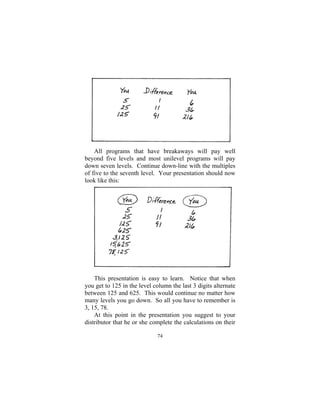 74
All programs that have breakaways will pay well
beyond five levels and most unilevel programs will pay
down seven levels. Continue down-line with the multiples
of five to the seventh level. Your presentation should now
look like this:
This presentation is easy to learn. Notice that when
you get to 125 in the level column the last 3 digits alternate
between 125 and 625. This would continue no matter how
many levels you go down. So all you have to remember is
3, 15, 78.
At this point in the presentation you suggest to your
distributor that he or she complete the calculations on their
 