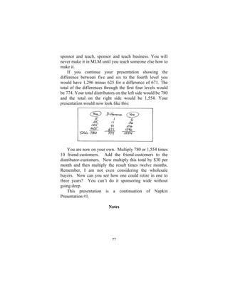 77
sponsor and teach, sponsor and teach business. You will
never make it in MLM until you teach someone else how to
make it.
If you continue your presentation showing the
difference between five and six to the fourth level you
would have 1,296 minus 625 for a difference of 671. The
total of the differences through the first four levels would
be 774. Your total distributors on the left side would be 780
and the total on the right side would be 1,554. Your
presentation would now look like this:
You are now on your own. Multiply 780 or 1,554 times
10 friend-customers. Add the friend-customers to the
distributor-customers. Now multiply this total by $30 per
month and then multiply the result times twelve months.
Remember, I am not even considering the wholesale
buyers. Now can you see how one could retire in one to
three years? You can’t do it sponsoring wide without
going deep.
This presentation is a continuation of Napkin
Presentation #1.
Notes
 