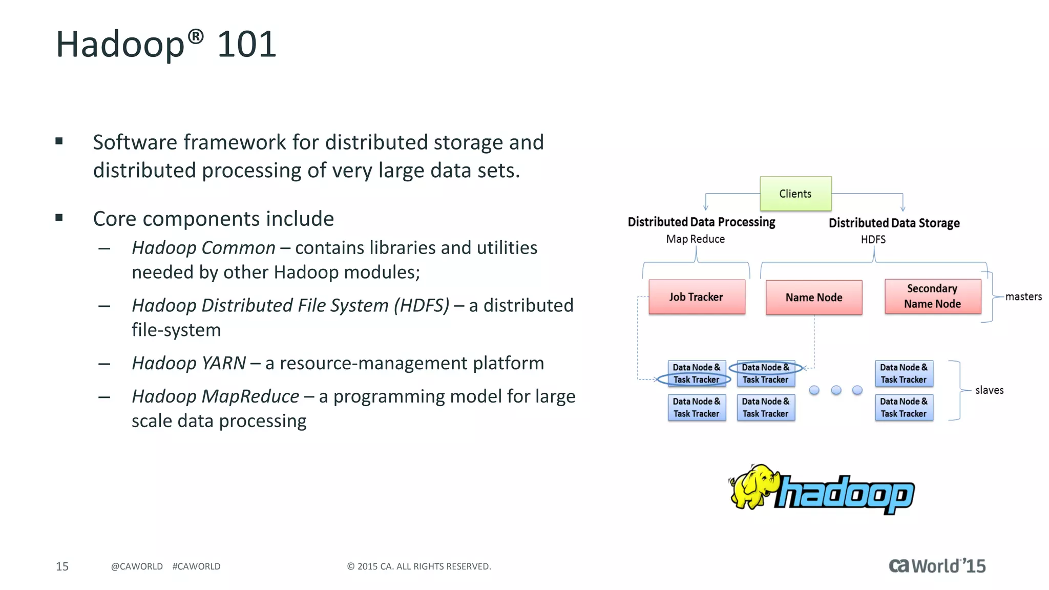 15 © 2015 CA. ALL RIGHTS RESERVED.@CAWORLD #CAWORLD
Hadoop® 101
 Software framework for distributed storage and
distributed processing of very large data sets.
 Core components include
– Hadoop Common – contains libraries and utilities
needed by other Hadoop modules;
– Hadoop Distributed File System (HDFS) – a distributed
file-system
– Hadoop YARN – a resource-management platform
– Hadoop MapReduce – a programming model for large
scale data processing
 