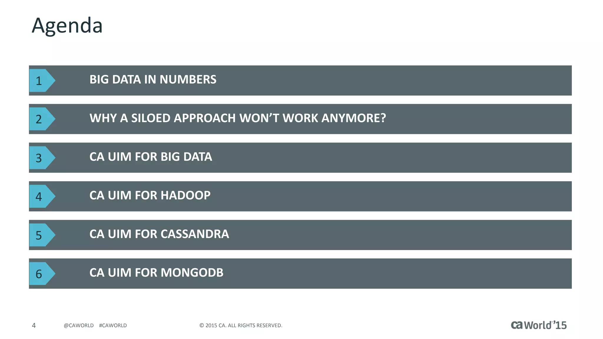 4 © 2015 CA. ALL RIGHTS RESERVED.@CAWORLD #CAWORLD
Agenda
BIG DATA IN NUMBERS
WHY A SILOED APPROACH WON’T WORK ANYMORE?
CA UIM FOR MONGODB
CA UIM FOR BIG DATA
CA UIM FOR HADOOP
CA UIM FOR CASSANDRA
1
2
3
4
5
6
 