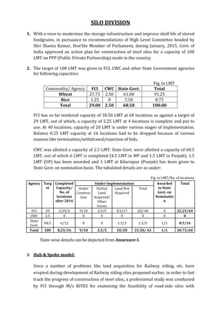SILO DIVISION
1. With a view to modernize the storage infrastructure and improve shelf life of stored
foodgrains, in pursu...