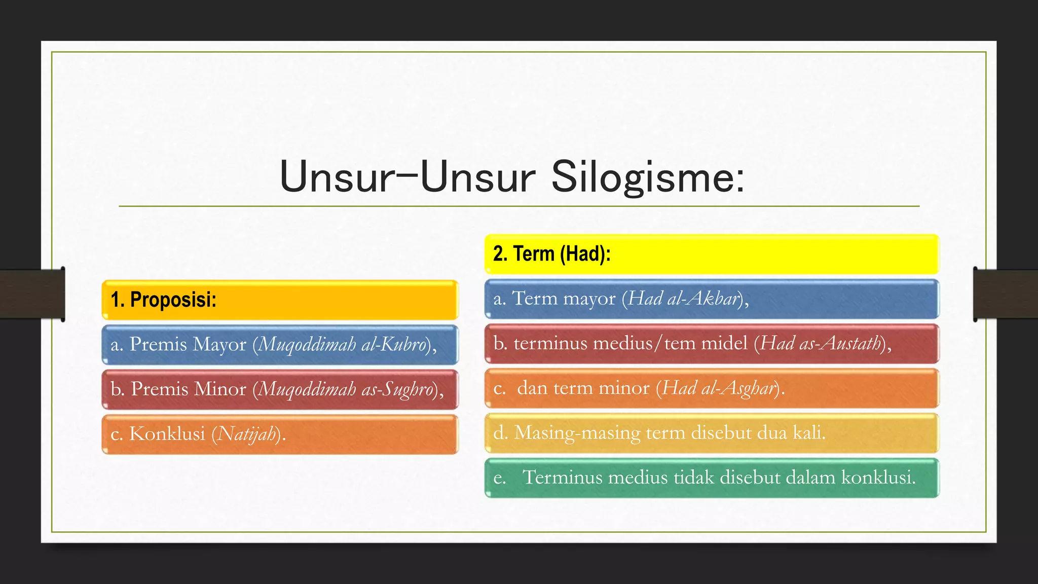 Silogisme - ILMU MANTIQ | PPTX