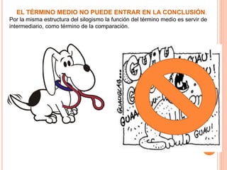 EL TÉRMINO MEDIO NO PUEDE ENTRAR EN LA CONCLUSIÓN.
Por la misma estructura del silogismo la función del término medio es servir de
intermediario, como término de la comparación.
 