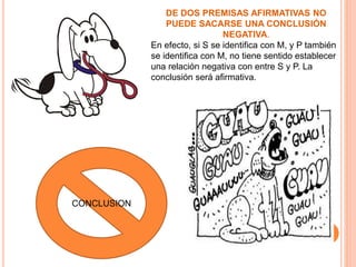 DE DOS PREMISAS AFIRMATIVAS NO
PUEDE SACARSE UNA CONCLUSIÓN
NEGATIVA.
En efecto, si S se identifica con M, y P también
se identifica con M, no tiene sentido establecer
una relación negativa con entre S y P. La
conclusión será afirmativa.
CONCLUSION
 