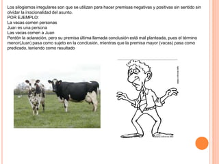 Los silogismos irregulares son que se utilizan para hacer premisas negativas y positivas sin sentido sin
olvidar la irracionalidad del asunto.
POR EJEMPLO:
La vacas comen personas
Juan es una persona
Las vacas comen a Juan
Perdón la aclaración, pero su premisa última llamada conclusión está mal planteada, pues el término
menor(Juan) pasa como sujeto en la conclusión, mientras que la premisa mayor (vacas) pasa como
predicado, teniendo como resultado
 
