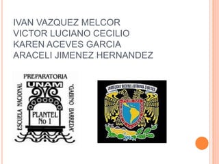 IVAN VAZQUEZ MELCOR
VICTOR LUCIANO CECILIO
KAREN ACEVES GARCIA
ARACELI JIMENEZ HERNANDEZ
 
