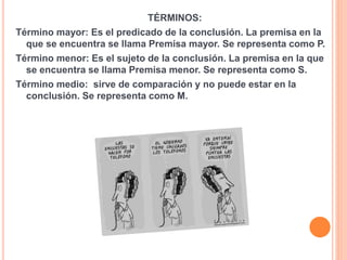 TÉRMINOS:
Término mayor: Es el predicado de la conclusión. La premisa en la
que se encuentra se llama Premisa mayor. Se representa como P.
Término menor: Es el sujeto de la conclusión. La premisa en la que
se encuentra se llama Premisa menor. Se representa como S.
Término medio: sirve de comparación y no puede estar en la
conclusión. Se representa como M.
 