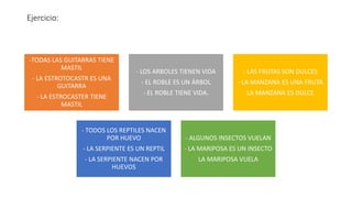 Ejercicio:
-TODAS LAS GUITARRAS TIENE
MASTIL
- LA ESTROTOCASTR ES UNA
GUITARRA
- LA ESTROCASTER TIENE
MASTIL
- LOS ARBOLES TIENEN VIDA
- EL ROBLE ES UN ÁRBOL
- EL ROBLE TIENE VIDA.
- LAS FRUTAS SON DULCES
- LA MANZANA ES UNA FRUTA
LA MANZANA ES DULCE
- TODOS LOS REPTILES NACEN
POR HUEVO
- LA SERPIENTE ES UN REPTIL
- LA SERPIENTE NACEN POR
HUEVOS
- ALGUNOS INSECTOS VUELAN
- LA MARIPOSA ES UN INSECTO
LA MARIPOSA VUELA
 