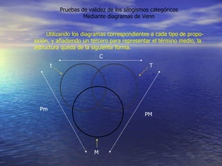 Pruebas de validez de los silogismos categóricos Mediante diagramas de Venn Utilizando los diagramas correspondientes a cada tipo de propo- sición, y añadiendo un tercero para representar el término medio, la estructura queda de la siguiente forma. T M t PM Pm C 