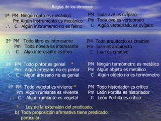 Reglas de los términos: 1ª  PM  Ningún gato es mecánico Pm Algún instrumento es mecánico .·.  C  Algún instrumento no es felino 2ª  PM  Todo libro es interesante Pm  Toda novela es interesante .·.  C  Algo interesante es libro 3ª  PM  Todo pintor es genial  * Pm  Algún artesano no es pintor .·.  C  Algún artesano no es genial   4ª  PM  Todo vegetal es viviente  * Pm  Algún rumiante es viviente .·.  C  Algún rumiante es vegetal PM  Ningún termómetro es metálico Pm  Algún objeto es metálico C  Algún objeto no es termómetro PM  Todo historiador es crítico Pm  León Portilla es historiador C  León Portilla es crítico PM  Toda ave es ovíparo Pm  Toda ave es vertebrado C  Algún vertebrado es ovíparo  PM  Todo arquitecto es creativo Pm  Juan es arquitecto C  Juan es creativo *  Ley de la extensión del predicado. Toda proposición afirmativa tiene predicado particular. Toda proposición negativa tiene predicado universal. 