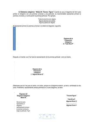 4.2 Silotismo categórico: “Modo AII. Tercera Figura”. Cuando se usa un diagrama de Venn para
probar un silogismo con una premisa universal y una particular, es recomendable representar primero la
premisa universal y a continuación la premisa particular. Por ejemplo,
                                             Todos los alumnos son alegres
                                              Algunos alumnos son pobres
                                              Algunos pobres son alegres

Al representar primero la premisa universal se obtiene el diagrama siguiente,




                                                                                  Diagrama de la
                                                                                    Proposición
                                                                                    Categórica
                                                                                 A: “Todo M es P”




Después, al insertar una X se hace la representación de la premisa particular como se ilustra,




                                      Diagrama de la
                                       Proposición
                                        Categórica
                                  I: “Algunos M son S”




Obsérvese que la X se puso al centro, sin dudar, porque en el diagrama anterior ya tenía sombreada la otra
zona. Finalmente, representando ambas premisas en un solo diagrama, se tiene


          Diagrama del
      Silogismo Categórico                                                            “Tercera Figura”
             Modo AII
                                                                                        Todo M es P
     Secuencia para                                                                   Algunos M son S
     representar un                                                                   _____________ ∴
     silogismo                                                                        Algunos S son P
     representando primero
     la premisa universal y
     luego la particular. Fig.9


                                                          1
 