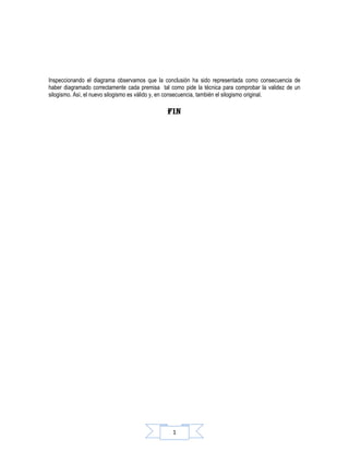 Inspeccionando el diagrama observamos que la conclusión ha sido representada como consecuencia de
haber diagramado correctamente cada premisa tal como pide la técnica para comprobar la validez de un
silogismo. Así, el nuevo silogismo es válido y, en consecuencia, también el silogismo original.

                                               FIn




                                                 1
 