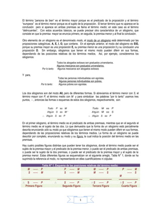 El término “persona de bien” es el término mayor porque es el predicado de la proposición y el término
“europeos” es el término menor porque es el sujeto de la proposición. El tercer término que no aparece en la
conclusión pero sí aparece en ambas premisas se llama el término medio; en este caso es el término
“delincuentes”. Con estos acuerdos básicos, se puede precisar otra característica de un silogismo, que
consiste en que la premisa mayor se enuncia primero, en seguida, la premisa menor y al final la conclusión.

Otro elemento de un silogismo es el denominado modo, el modo de un silogismo está determinado por las
proposiciones categóricas, A, E, I, O, que contiene. En el ejemplo anterior, el modo del silogismo es EIO,
porque su premisa mayor es una proposición E, su premisa menor es una proposición I y su conclusión una
proposición O. Sin embargo, silogismos que tienen el mismo modo pueden diferir en sus formas,
dependiendo de las posiciones relativas de los términos medios. Así, por ejemplo, consideremos los
silogismos:
                                           Todos los abogados exitosos son graduados universitarios.
                                           Algunos mexicanos son graduados universitarios.
                         Por lo tanto:     Algunos mexicanos son abogados exitosos

Y para,
                                             Todas las personas individualistas son egoístas.
                                              Algunas personas individualistas son pobres.
                       Por lo tanto:          Algunos pobres son egoístas.


Los dos silogismos son del modo AII, pero de diferentes formas. Si abreviamos el término menor con S, el
término mayor con P, el término medio con M y para simbolizar las palabras “por lo tanto” usamos tres
puntos, ∴ , entonces las formas o esquemas de estos dos silogismos, respectivamente, son:

                               Todo P es M                                       Todo         M     es    P
                               A lg ún S es M                                    A lg ún      M     es    S
                         ∴ A lg ún S es P                                     ∴ A lg ún S es P


En el primer silogismo, el término medio es el predicado de ambas premisas, mientras que en el segundo el
término medio es el sujeto de las dos. Lo que demuestra que la forma de un silogismo está parcialmente
descrita enunciando sólo su modo ya que silogismos que tienen el mismo modo pueden diferir en sus formas,
dependiendo de las proposiciones relativas de los términos medios. La forma de un silogismo se puede
describir por completo, enunciando su modo y su figura, la cual indica la posición del término medio en las
premisas.
Hay cuatro posibles figuras distintas que pueden tener los silogismos, donde el término medio puede ser el
sujeto de la premisa mayor y el predicado de la premisa menor, o puede ser el predicado de ambas premisas,
o puede ser le sujeto de la dos premisas, o puede ser el predicado de la premisa mayor y el sujeto de la
premisa menor. Estas diferentes figuras se esquematizan en el siguiente arreglo, Tabla N° 1, donde se ha
suprimido la referencia al modo, no representando en ellas cuantificadores ni cópulas:

                        Tabla N° 1. Esquema de las posiciones relativas del término medio:
      M      ------    P                  P ------ M                 M ------ P                                   P     ------    M
      S      ------    M                  S ------ M                 M ------ S                                         ------    S
                                                                                                               M
-----------------------------------        --------------------------------    ----------------------------   ------------------------
∴ S ------ P                             ∴          S ------ P                   ∴ S ------ P                  ∴ S ------ P
    Primera Figura                                Segunda Figura                   Tercera Figura                Cuarta Figura



                                                                       1
 