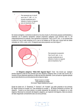 Para representar que “no hay M
                que no sea P” ( MP = 0 ), se
                procede considerando que lo
                referente a S está en un segundo
                plano de importancia. Fig. 6




De manera semejante, si centramos la atención en los dos círculos S y M (círculos gruesos) sombreándolos o
insertando una X podemos representar cualquier proposición categórica cuyos términos sean S y M
independientemente de contenido. Para representa la proposición “Todo S es M” ( SM = 0 ) se sombrea toda
la parte de S que no está contenida en M, o que no se traslapa con M. Esta zona, incluye tanto las clases
marcadas con SPM y como SPM . El diagrama para esta proposición es el de la figura 7,




                                                                    Para representar la proposición
                                                                    Todo S es M” ( SM = 0 ), se
                                                                    procede considerando que lo
                                                                    referente a S está en un segundo
                                                                    plano de importancia. Fig. 7




         4.1 Silogismo categórico: “Modo EAE. Segunda Figura”. Tener tres círculos que traslapan
permite diagramar juntas las dos premisas que todo Silogismo Categórico tiene, en este caso son E y A, a
condición de que solamente aparezcan en ellas tres términos diferentes. Como se ilustra en siguiente ejemplo
que es tema favorito de uno de los alumnos de la clase de Lógica:
                                           “Ningún humano es invisible”
                                            “Todo dindolindo es invisible”
                                   Por lo tanto: “Ningún dindolindo es humano”

Donde las clases son, S: “Dindolindo”, P: “Humano” y M: “Invisible”, que están presentes en las premisas
E: “Ningún Humano es Invisible”; A: “Todo Dindolindo es Invisible”, y E:”Ningún Dindolindo es Humano” del
silogismo. Cuando ya se tiene práctica, es posible representar las premisas de un silogismo en un solo
diagrama. Reconocer la conclusión del silogismo categórico, por inspección del diagrama, debe ser producto
de haber diagramado correctamente cada una de las premisas.




                                                       1
 