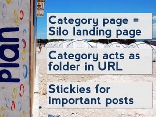 Category page =
Silo landing page

Category acts as
folder in URL
Stickies for
important posts
 