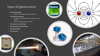 Types of galvanization
• Hot Dip Galvanization
• parts are submerged in a bath of molten Zinc
• Electrostatic Galvanization
• Running a current of electricity through a slain /Zinc
solution
• With Zinc anode and steel conductor
• Thermal spray (or metallizing)
• Sherardizing and thermal diffusion
• Mechanical plating
• Zinc rich paints
 
