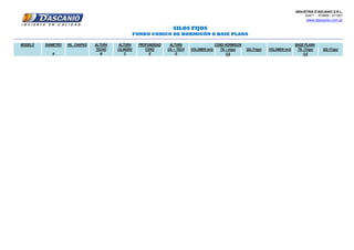 INDUSTRIA D'ASCANIO S.R.L.
03471 - 470806 / 471207
www.dascanio.com.ar
MODELO DIÁMETRO HIL. CHAPAS ALTURA ALTURA PROFUNDIDAD ALTURA
TECHO CILINDRO CONO CIL + TECH VOLUMEN (m3) TN. ( trigo) QQ (Trigo) VOLUMEN (m3) TN. (Trigo) QQ (Trigo)
A B C E D 0,8 0,8
FONDO CONICO DE HORMIGÓN O BASE PLANA
SILOS FIJOS
CONO HORMIGON BASE PLANA
 