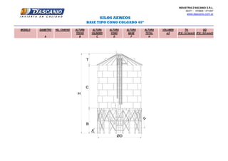 INDUSTRIA D'ASCANIO S.R.L.
03471 - 470806 / 471207
www.dascanio.com.ar
MODELO DIÁMETRO HIL. CHAPAS ALTURA ALTURA ALTURA ALTURA ALTURA VOLUMEN TN. QQ
TECHO CILINDRO CONO BASE TOTAL m3 (P.E.: 0,8 tn/m3) (P.E.: 0,8 tn/m3)
A B C D F H 0,8
SILOS AEREOS
BASE TIPO CONO COLGADO 45º
 