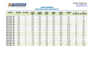 INDUSTRIA D'ASCANIO S.R.L.
03471 - 470806 / 471207
www.dascanio.com.ar
MODELO DIÁMETRO HIL. CHAPAS ALTURA ALTURA ALTURA ALTURA ALTURA VOLUMEN TN. QQ
TECHO CILINDRO CONO BASE TOTAL m3 (P.E.: 0,8 tn/m3) (P.E.: 0,8 tn/m3)
A B C D F H 0,8
SCC 1,85/2 - 60º 1,85 2 0,36 1,90 1,43 2,02 4,28 6,71 5 54
SCC 1,85/3 - 60º 1,85 3 0,36 2,85 1,43 2,02 5,23 9,26 7 74
SCC 1,85/4 - 60º 1,85 4 0,36 3,80 1,43 2,02 6,18 11,81 9 95
SCC 2,50/2 - 60º 2,50 2 0,55 1,90 1,99 2,58 5,03 13,47 11 108
SCC 2,50/3 - 60º 2,50 3 0,55 2,85 1,99 2,58 5,98 18,14 15 145
SCC 2,50/4 - 60º 2,50 4 0,55 3,80 1,99 2,58 6,93 22,80 18 182
SCC 3,71/2 - 60º 3,70 2 0,90 1,90 3,03 3,62 6,42 34,55 28 276
SCC 3,71/3 - 60º 3,70 3 0,90 2,85 3,03 3,62 7,37 44,77 36 358
SCC 3,71/4 - 60º 3,70 4 0,90 3,80 3,03 3,62 8,32 55,00 44 440
SCC 3,71/5 - 60º 3,70 5 0,90 4,75 3,03 3,62 9,27 65,22 52 522
SCC 4,33/3 - 60º 4,32 3 1,07 2,85 3,57 4,16 8,08 64,41 52 515
SCC 4,33/4 - 60º 4,32 4 1,07 3,80 3,57 4,16 9,03 78,33 63 627
SCC 4,33/5 - 60º 4,32 5 1,07 4,75 3,57 4,16 9,98 92,25 74 738
SCC 4,94/3 - 60º 4,94 3 1,25 2,85 2,37 2,96 7,06 77,65 62 621
SCC 4,94/4 - 60º 4,94 4 1,25 3,80 2,37 2,96 8,01 95,84 77 767
SCC 4,94/5 - 60º 4,94 5 1,25 4,75 2,37 2,96 8,96 114,02 91 912
SCC 5,56/3 - 60º 5,56 3 1,43 2,85 2,68 3,43 7,71 102,20 82 818
SCC 5,56/4 - 60º 5,56 4 1,43 3,80 2,68 3,43 8,66 125,21 100 1.002
SCC 5,56/5 - 60º 5,56 5 1,43 4,75 2,68 3,43 9,61 148,22 119 1.186
SILOS AEREOS
BASE TIPO CONO COLGADO 60º
 