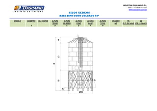 INDUSTRIA D'ASCANIO S.R.L.
03471 - 470806 / 471207
www.dascanio.com.ar
MODELO DIÁMETRO HIL. CHAPAS ALTURA ALTURA ALTURA ALTURA ALTURA VOLUMEN TN. QQ
TECHO CILINDRO CONO BASE TOTAL m3 (P.E.: 0,8 tn/m3) (P.E.: 0,8 tn/m3)
A B C D F H 0,8
SILOS AEREOS
BASE TIPO CONO COLGADO 60º
 