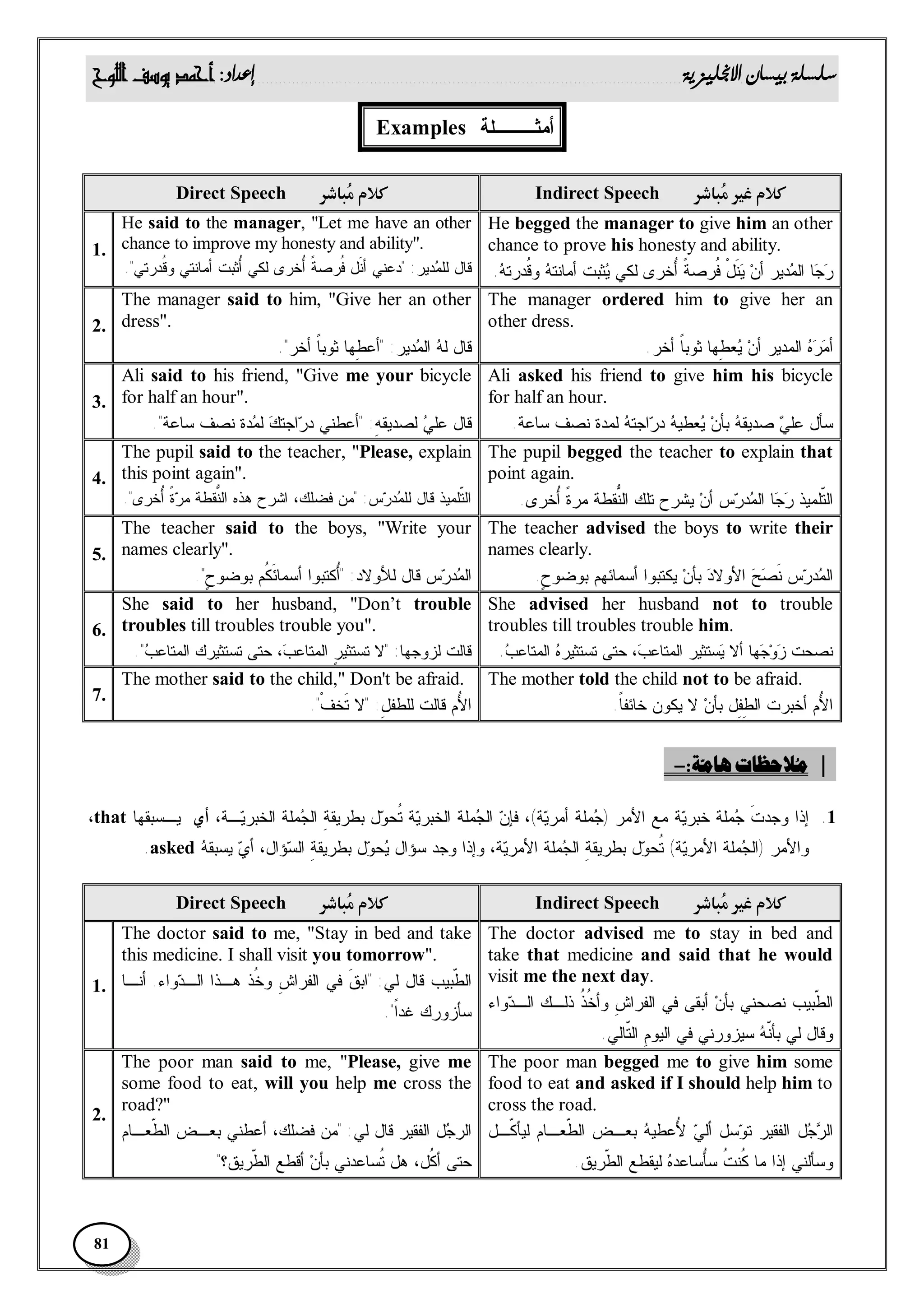 Silsilah baysaan-alinjliziyah | PDF