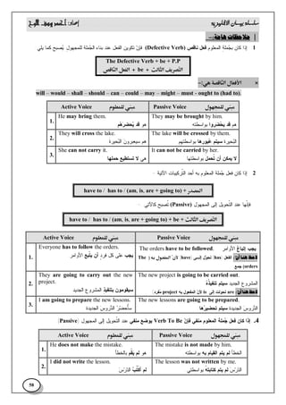 Silsilah baysaan-alinjliziyah | PDF