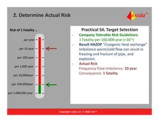 2. Determine Actual Risk

 Risk of 1 Fatality …                     Practical SIL Target Selection
                                  –     Company Tolerable Risk Guidelines:
           per year                     1 Fatality per 100.000 year (=10‐5)
                                  –     Result HAZOP “Cryogenic Heat exchange”
        per 10 year                     Imbalance warm/cold flow can result in 
                                        freezing and fracture of pipe, and 
                                        f    i      df t       f i       d
      per 100 year                      explosion. 
                                  –     Actual Risk 
    per 1,000 year
                                        Frequency Flow Imbalance: 10 year
                                        Frequency Flow Imbalance: 10 year
   per 10,000year
                                        Consequence: 1 fatality

  per 100,000year
  per 100 000year

per 1,000,000 year




                        Copyright exida LLC ® 2000-2011
 